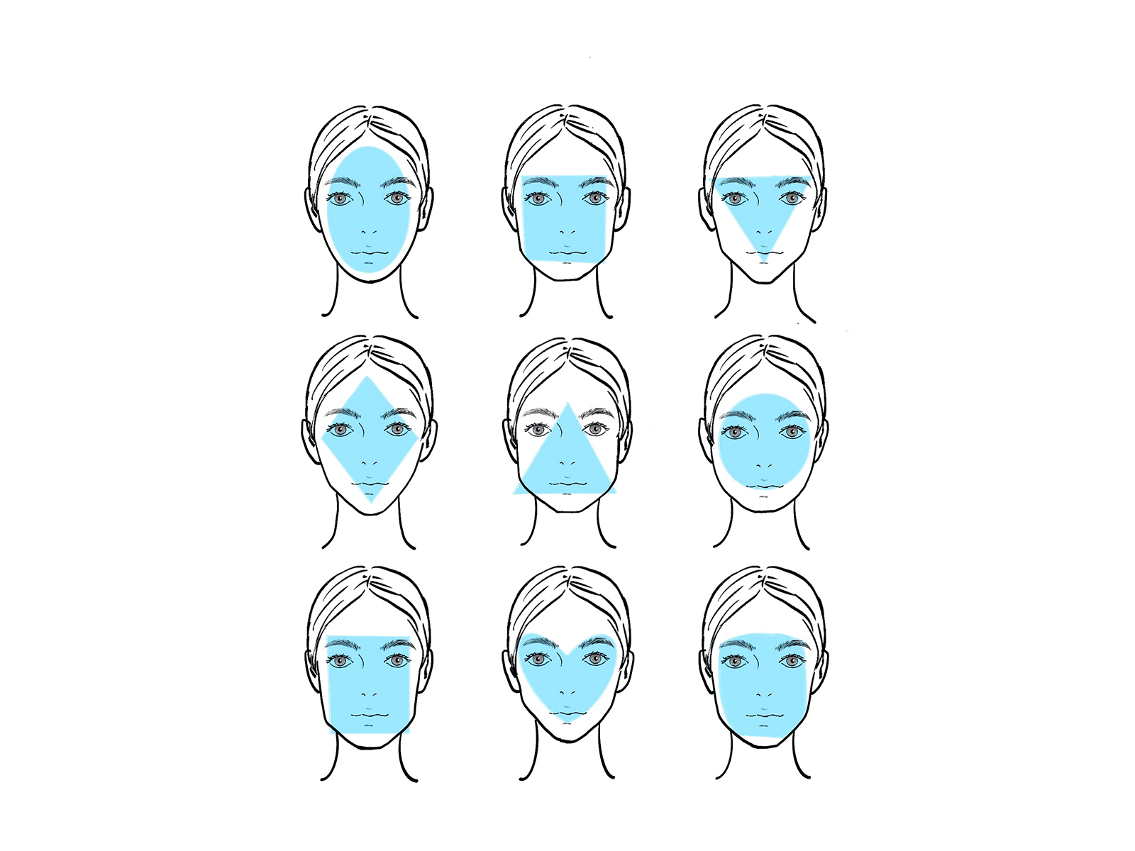 How to Choose the Right Glasses for Your Face Shape