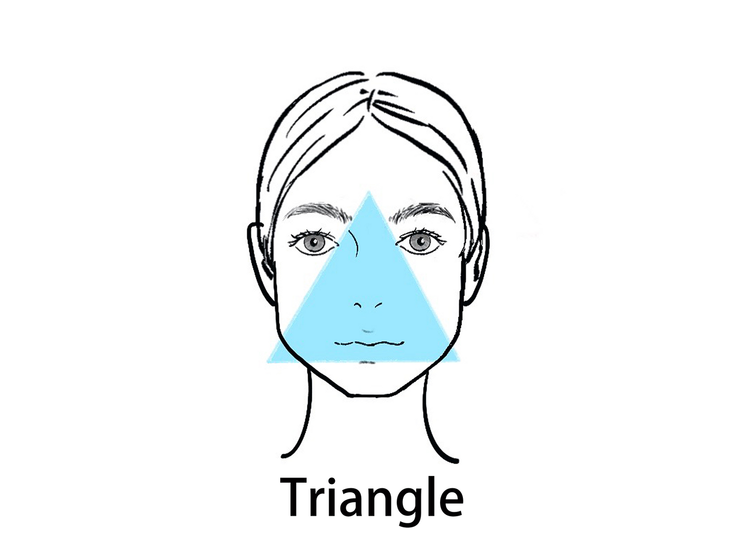 Best Glasses Shapes for Triangle Faces