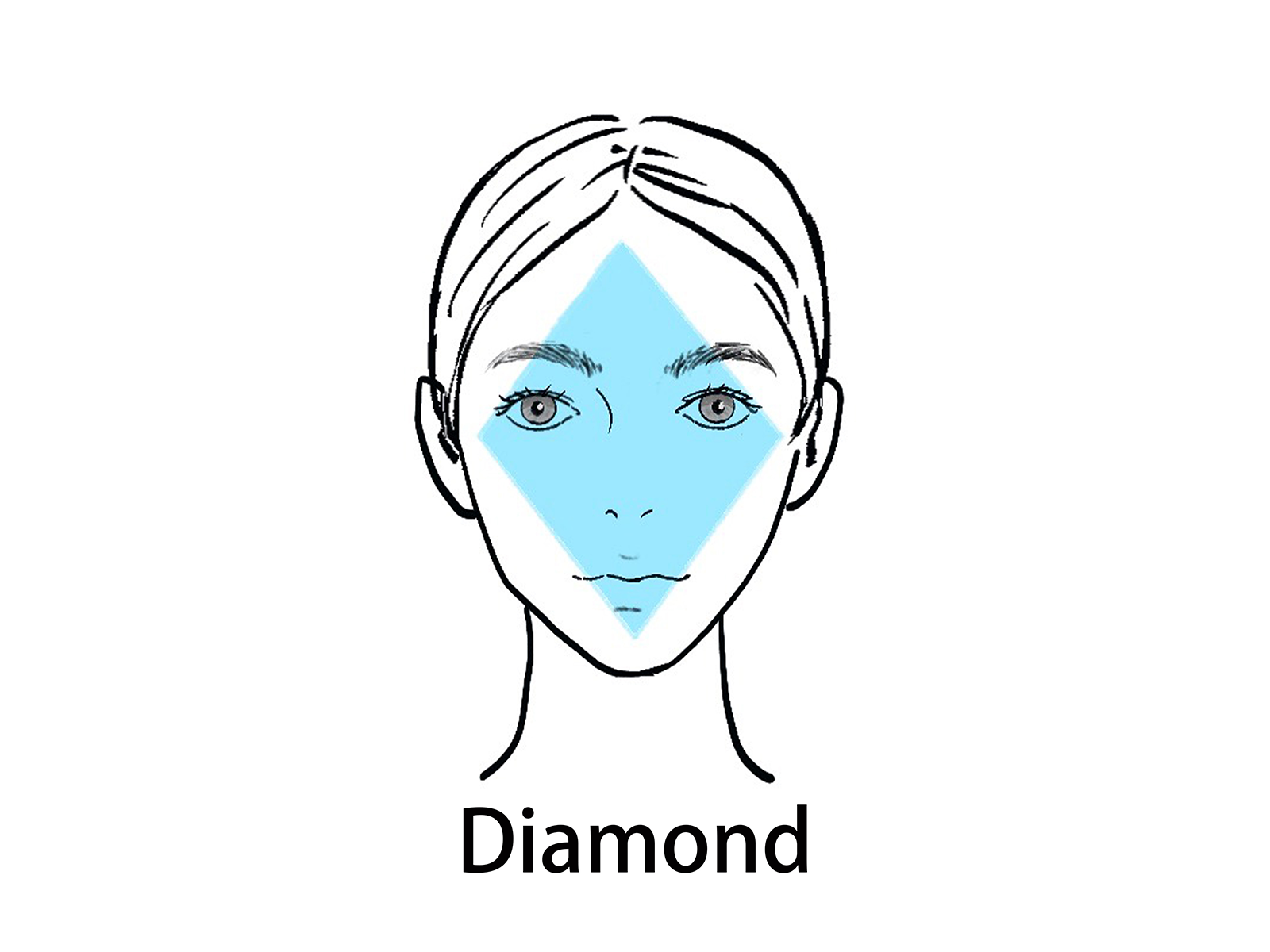 Best Glasses Shapes for Diamond-Shapes Faces