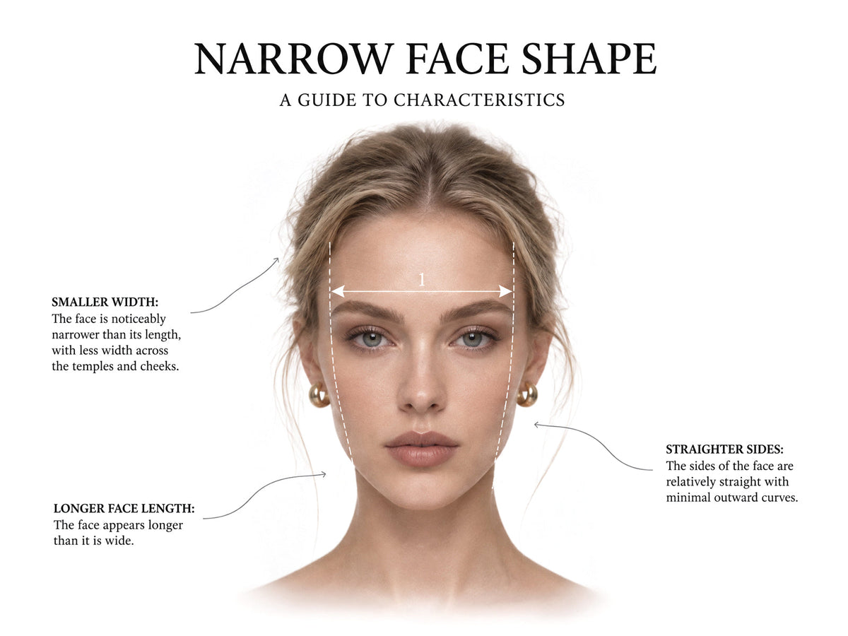 Best Glasses for Narrow Faces: How to Find the Right Frame Fit