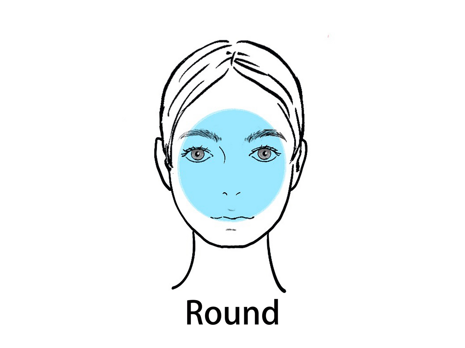 Best Glasses Shapes for Round Faces